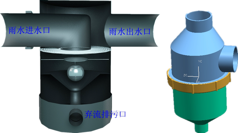 初期雨水收集池有什么作用，在雨水收集過(guò)程中又能起到哪些好處?