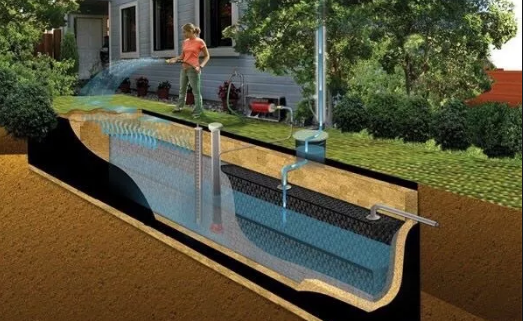 城市雨水收集方式整理，如何進行利用？下面為你解答！