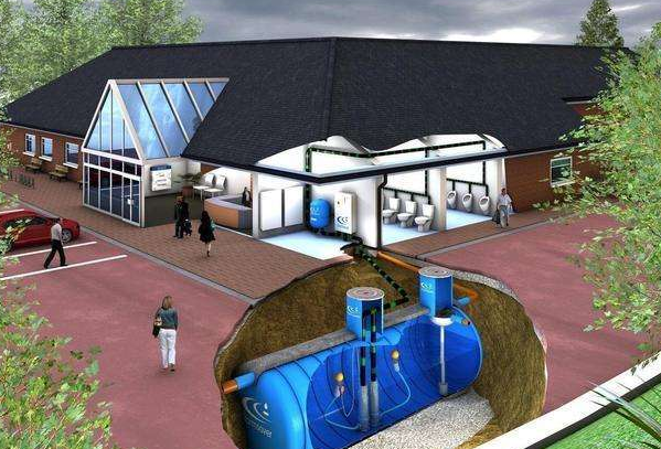 工廠區(qū)域內(nèi)雨水收集利用的開展：安全疑難問題與防范措施如何做？