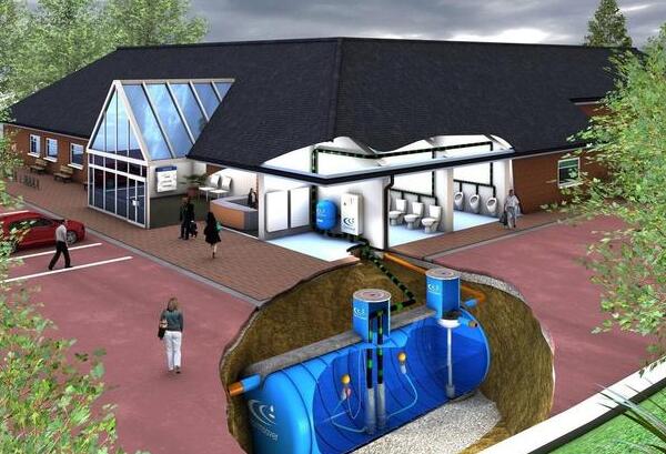 海綿城市打造方法：住宅區(qū)如何收集雨水，又該如何回收利用？